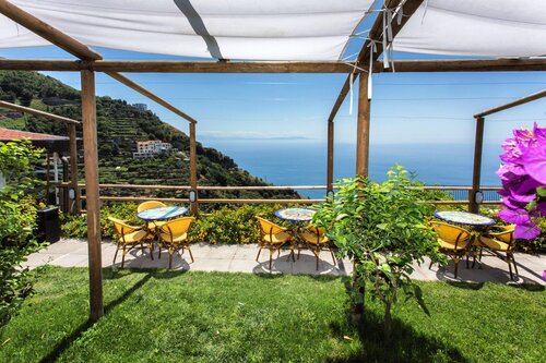 Holidays Fico d'India