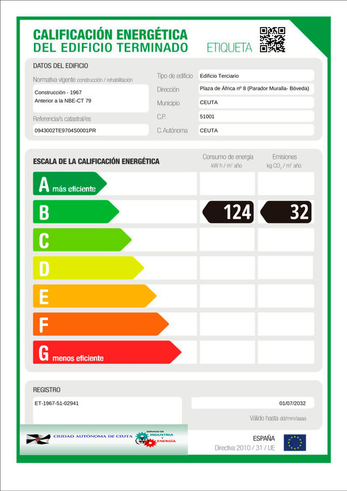 Parador De Ceuta Hotel La Muralla
