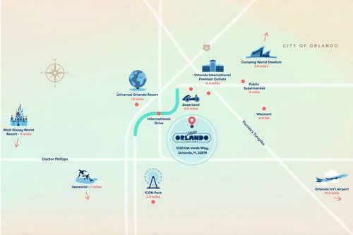 Villatel Orlando Resort