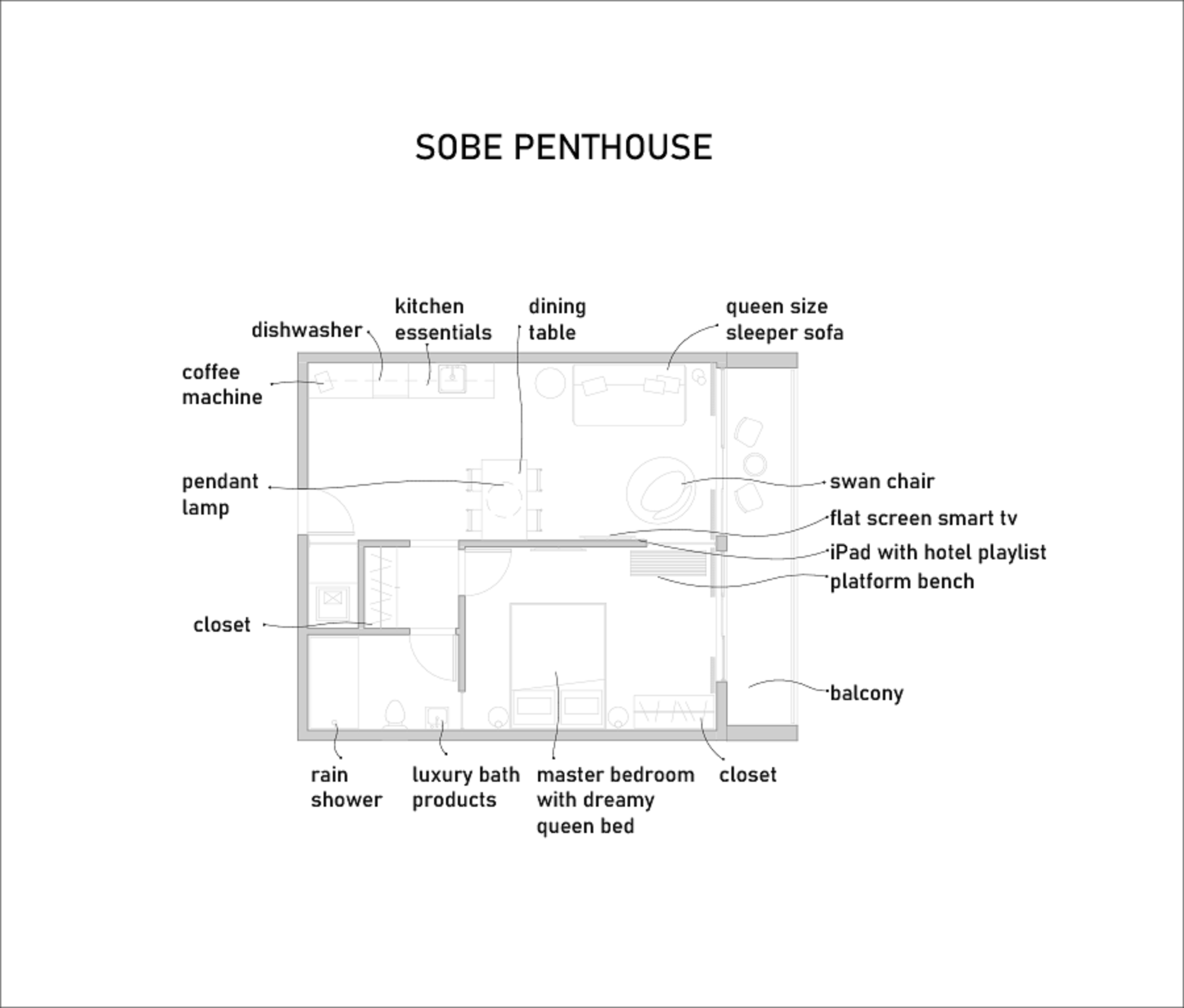 Suite Penthouse