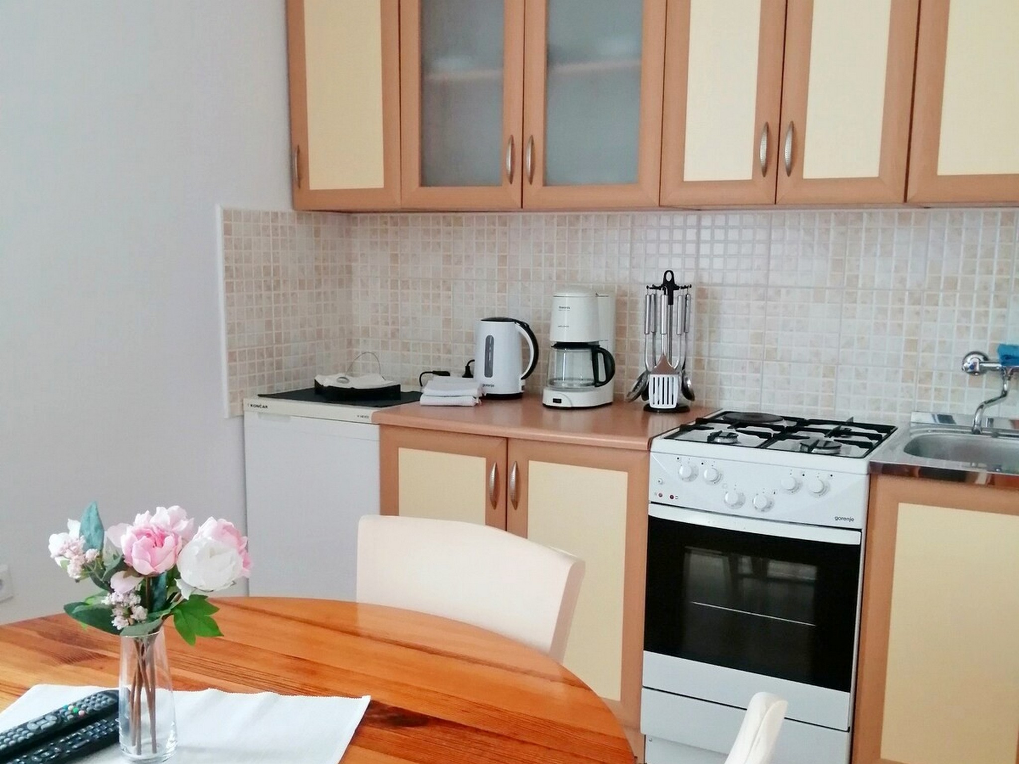 Apartment Capacity 2