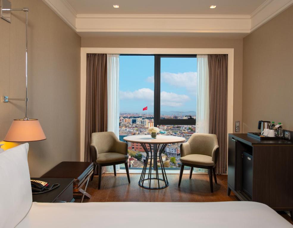 Room Executive City View