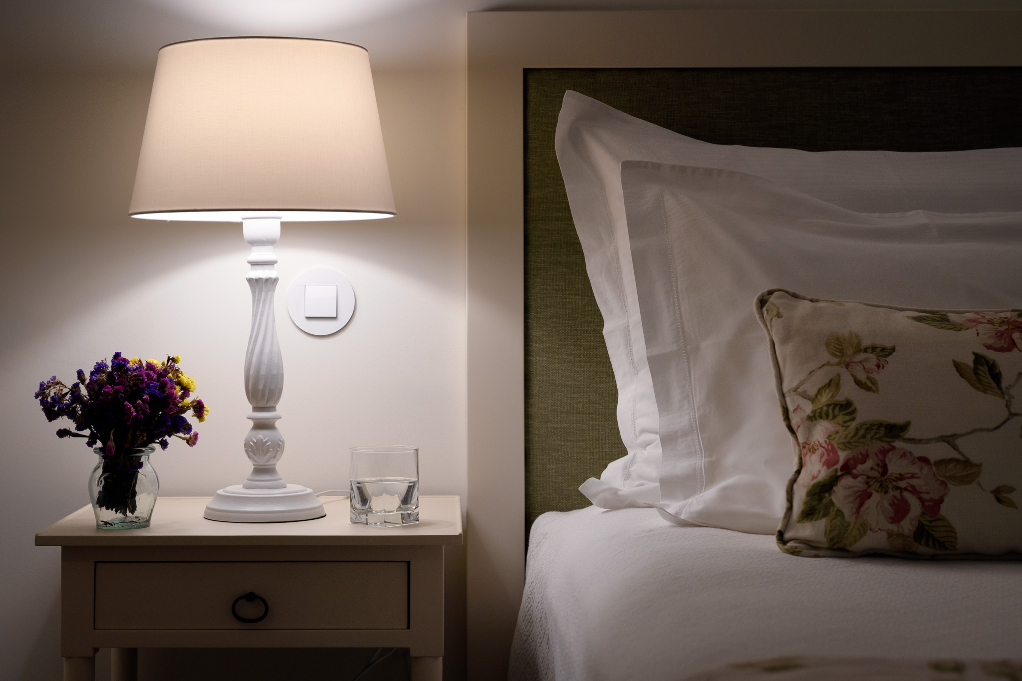 Double or Twin Premium