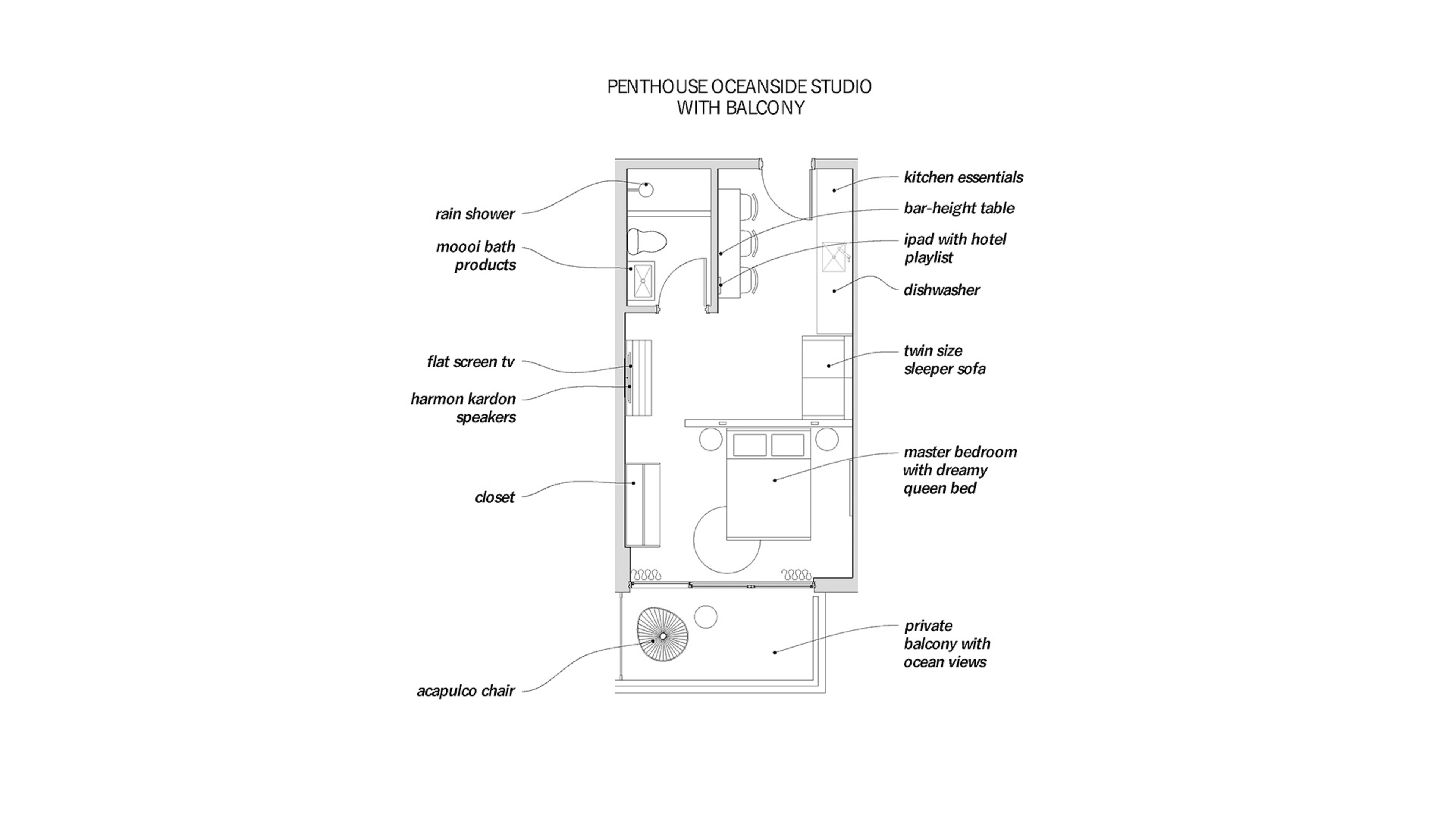 Studio Sea View with Balcony