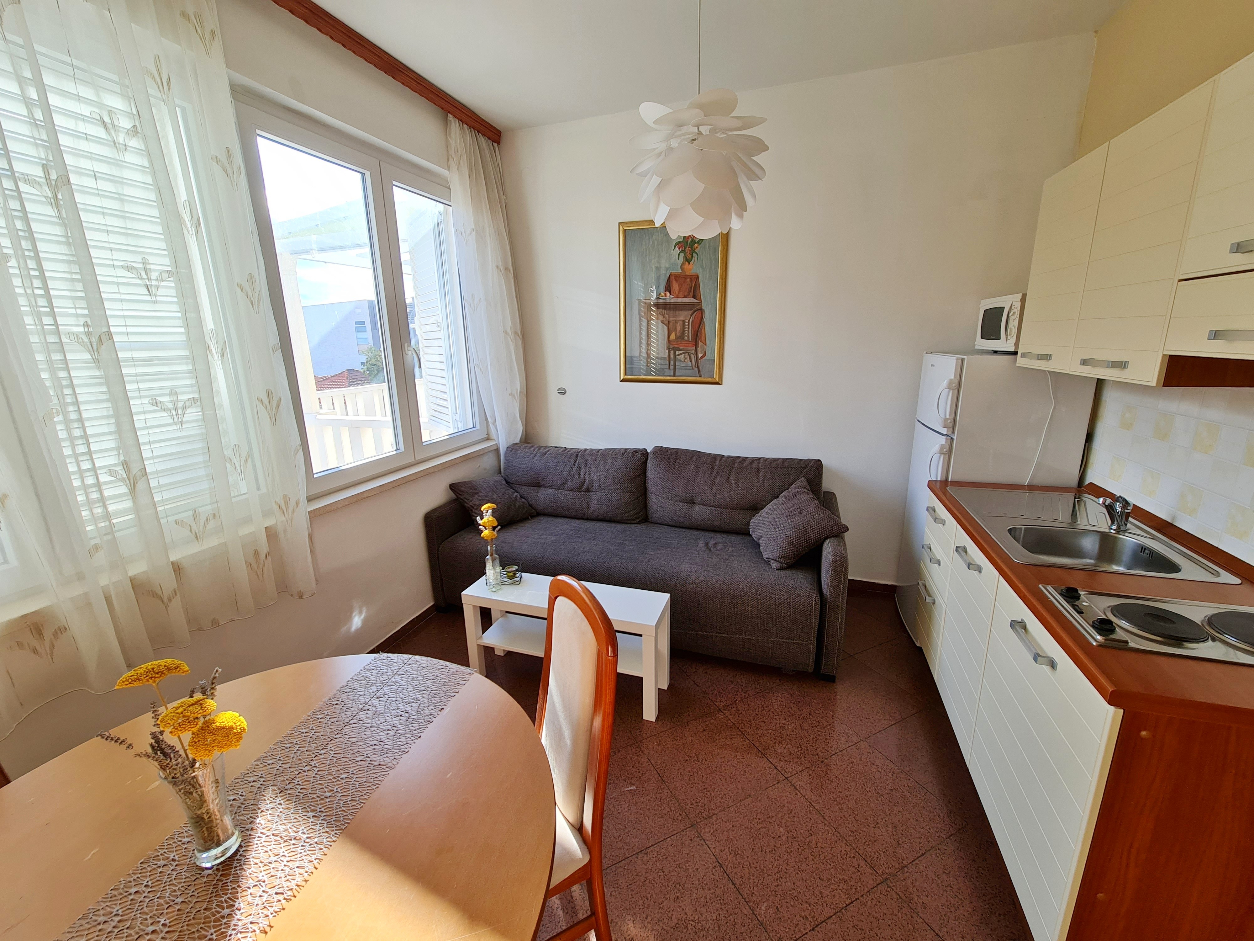 Apartment Capacity 2