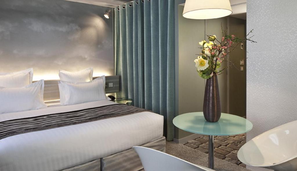 Double or Twin Premium