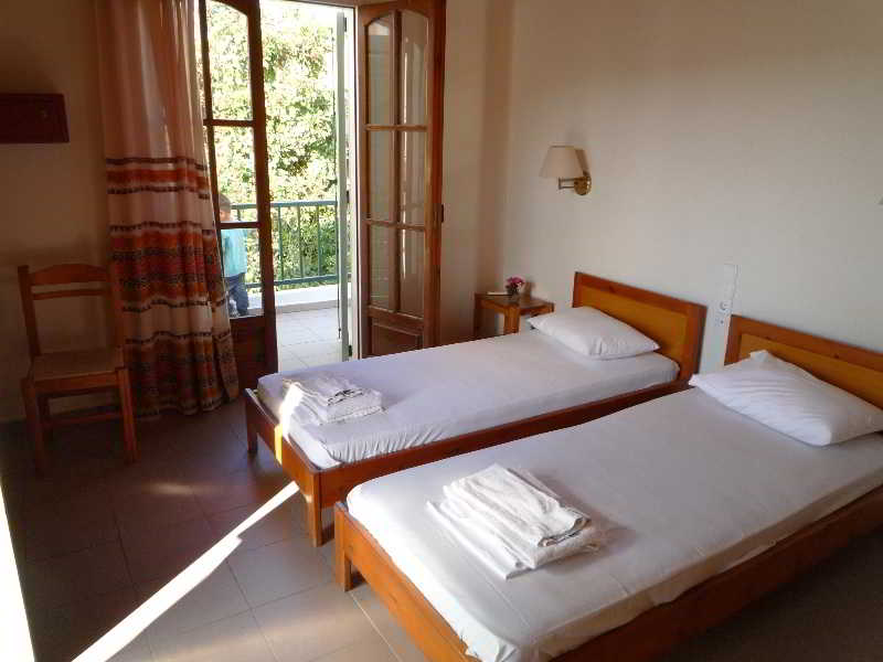 Apartment Capacity 2