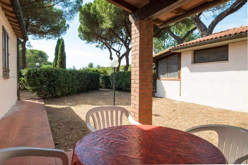 Apartment Capacity 2