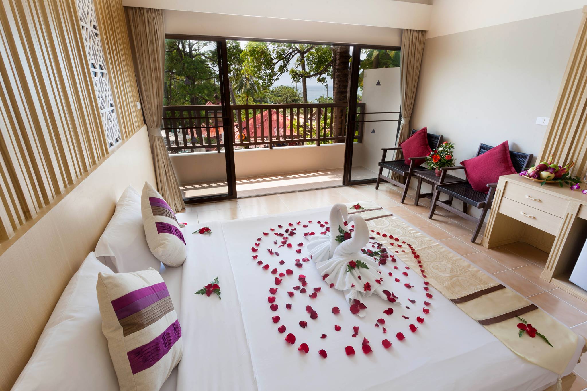 Double or Twin Premium