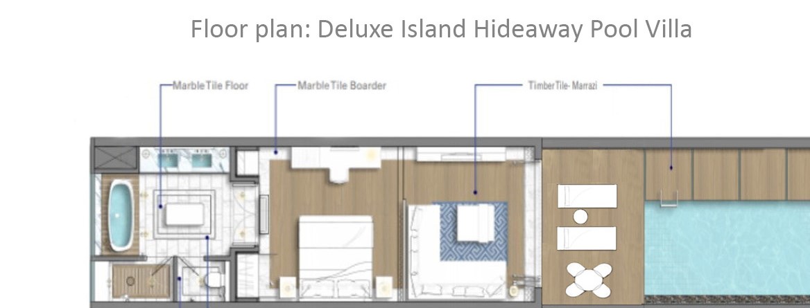 Villa Sea View with Private Pool