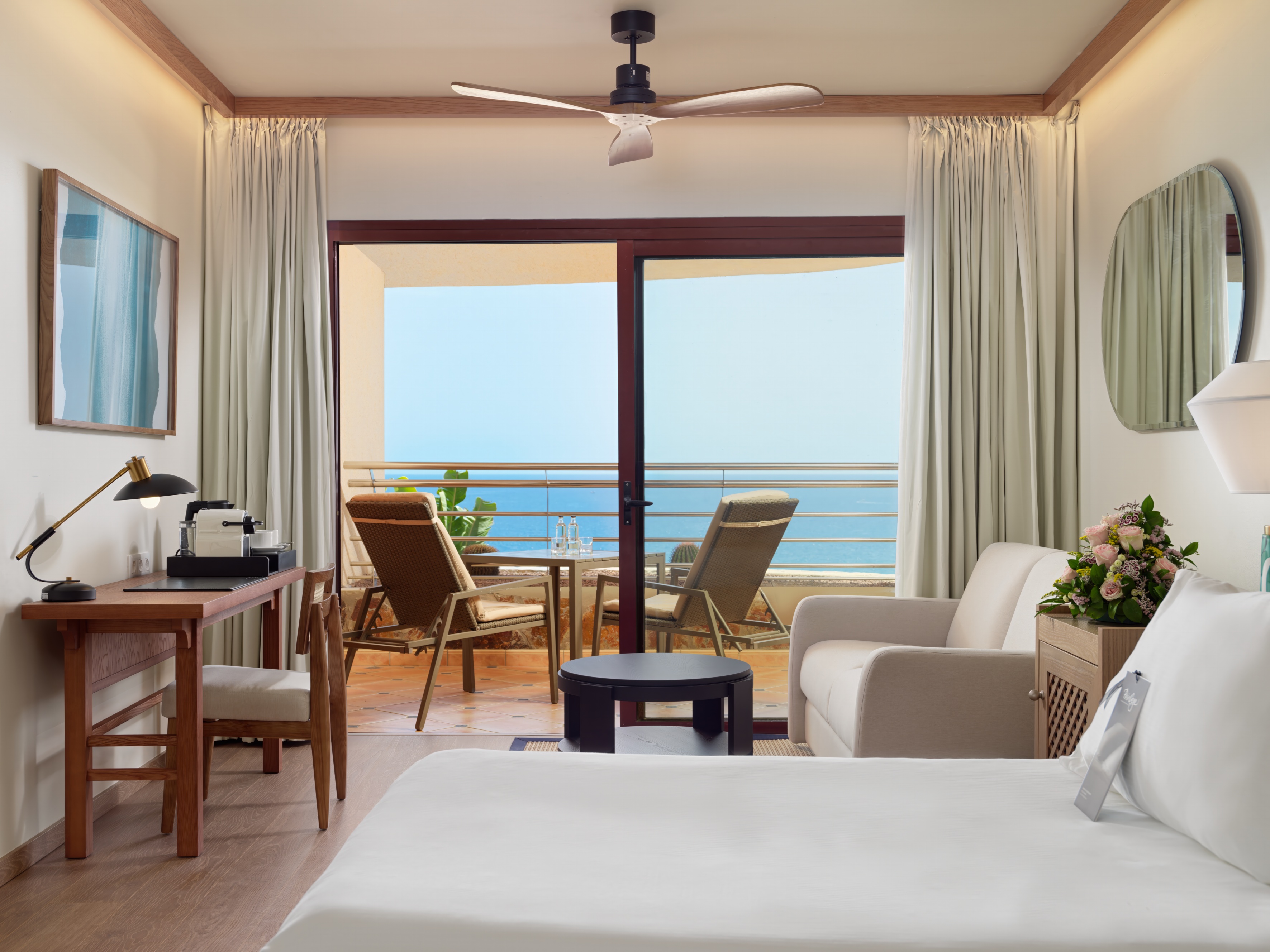 Double or Twin Premium