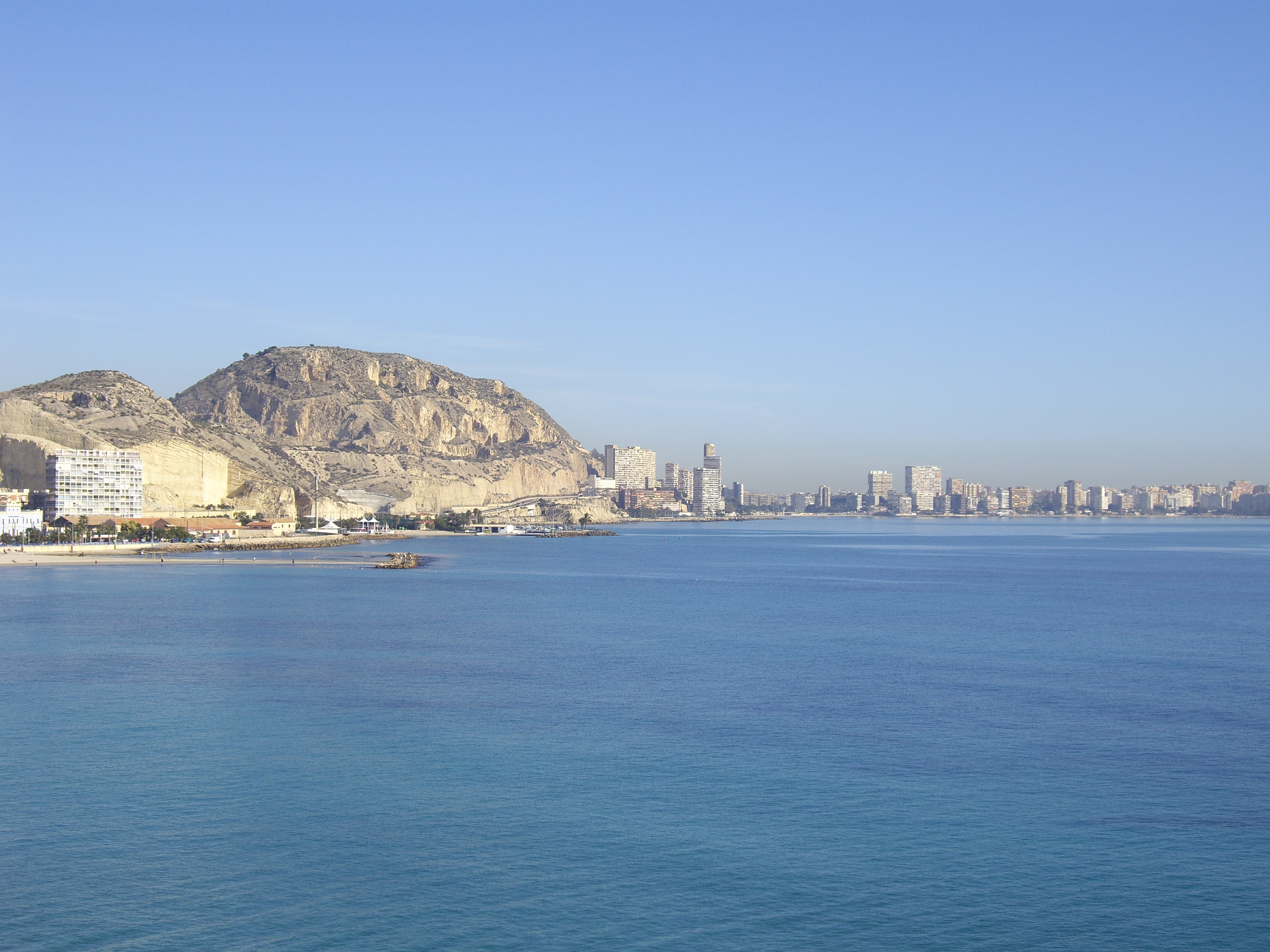 Double or Twin Premium