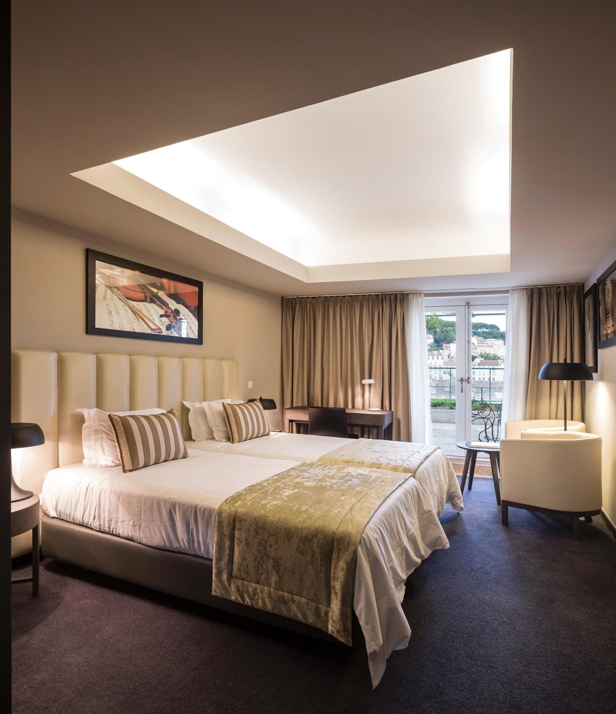 Double or Twin Premium