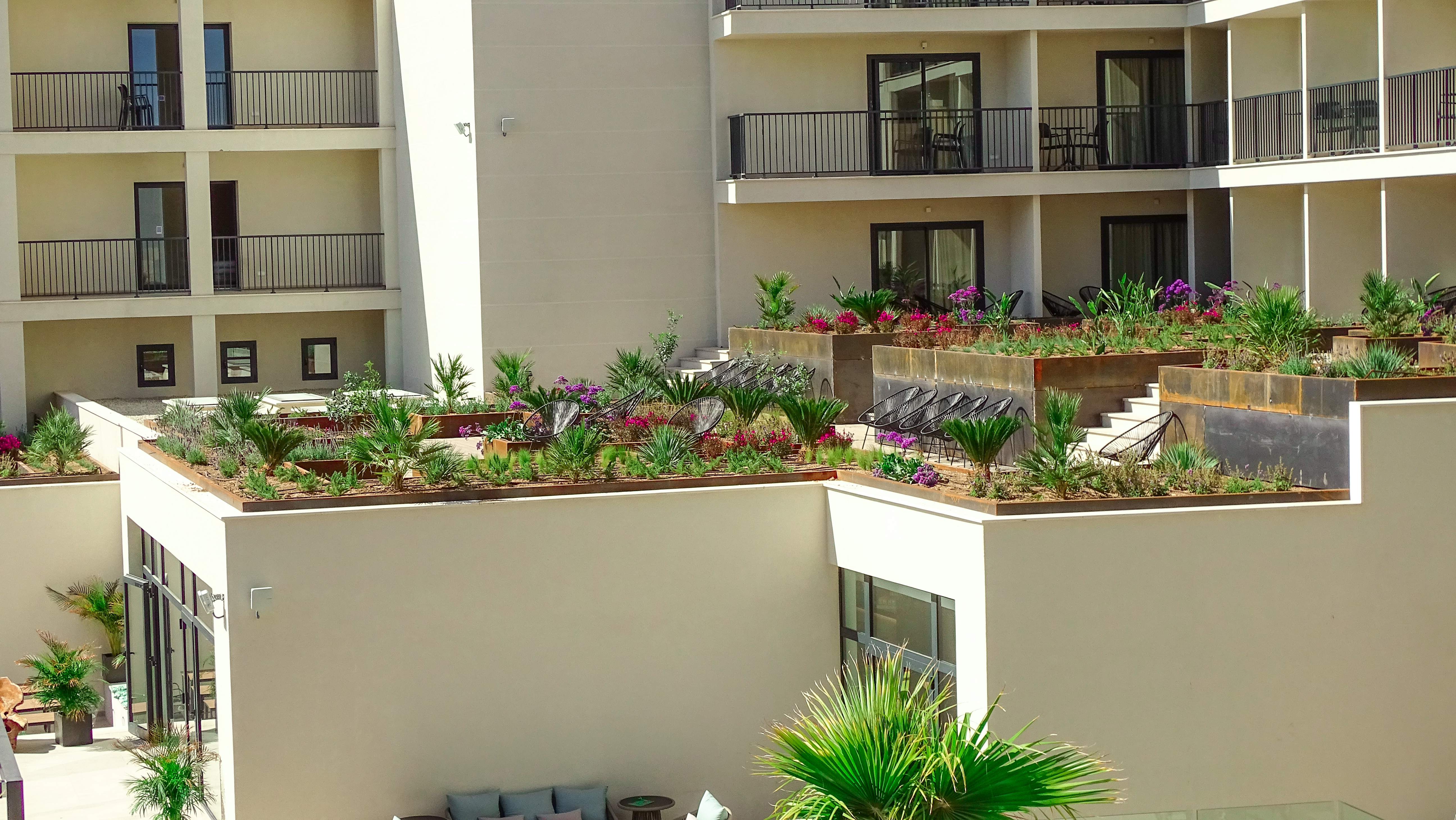 Double or Twin Premium