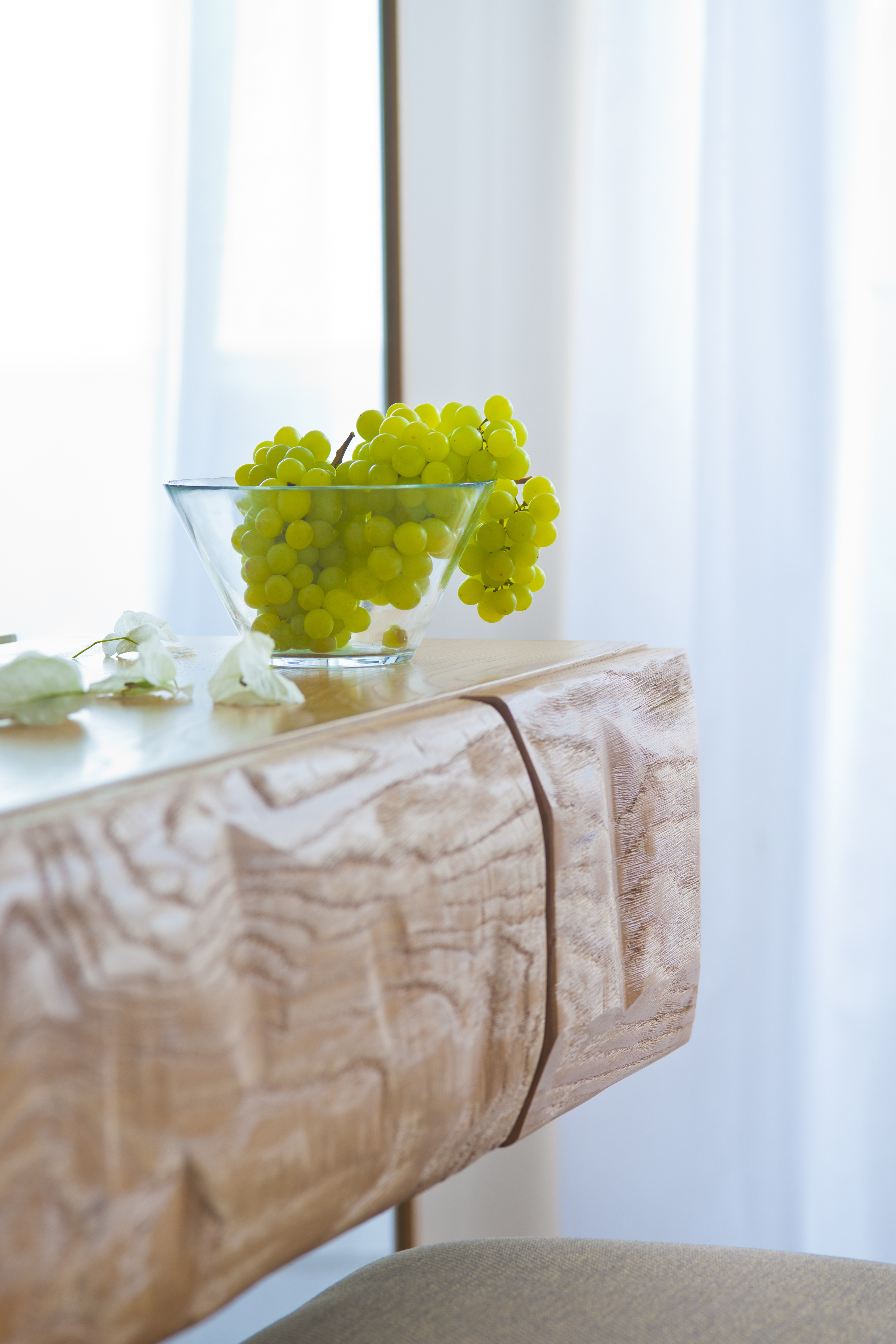 Double or Twin Premium