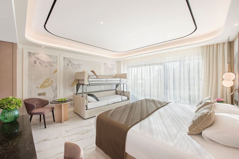 Double or Twin Premium