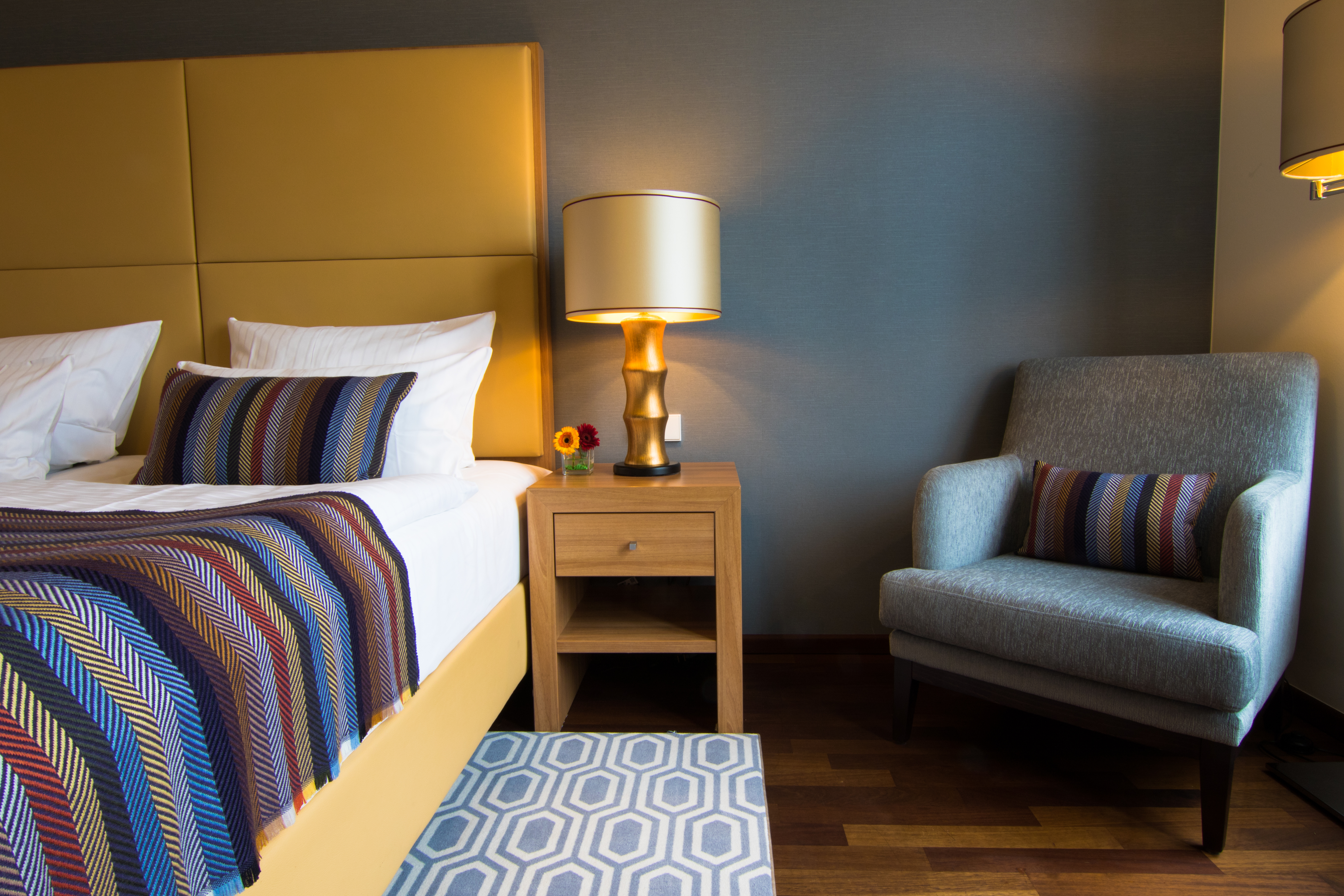 Double or Twin Premium