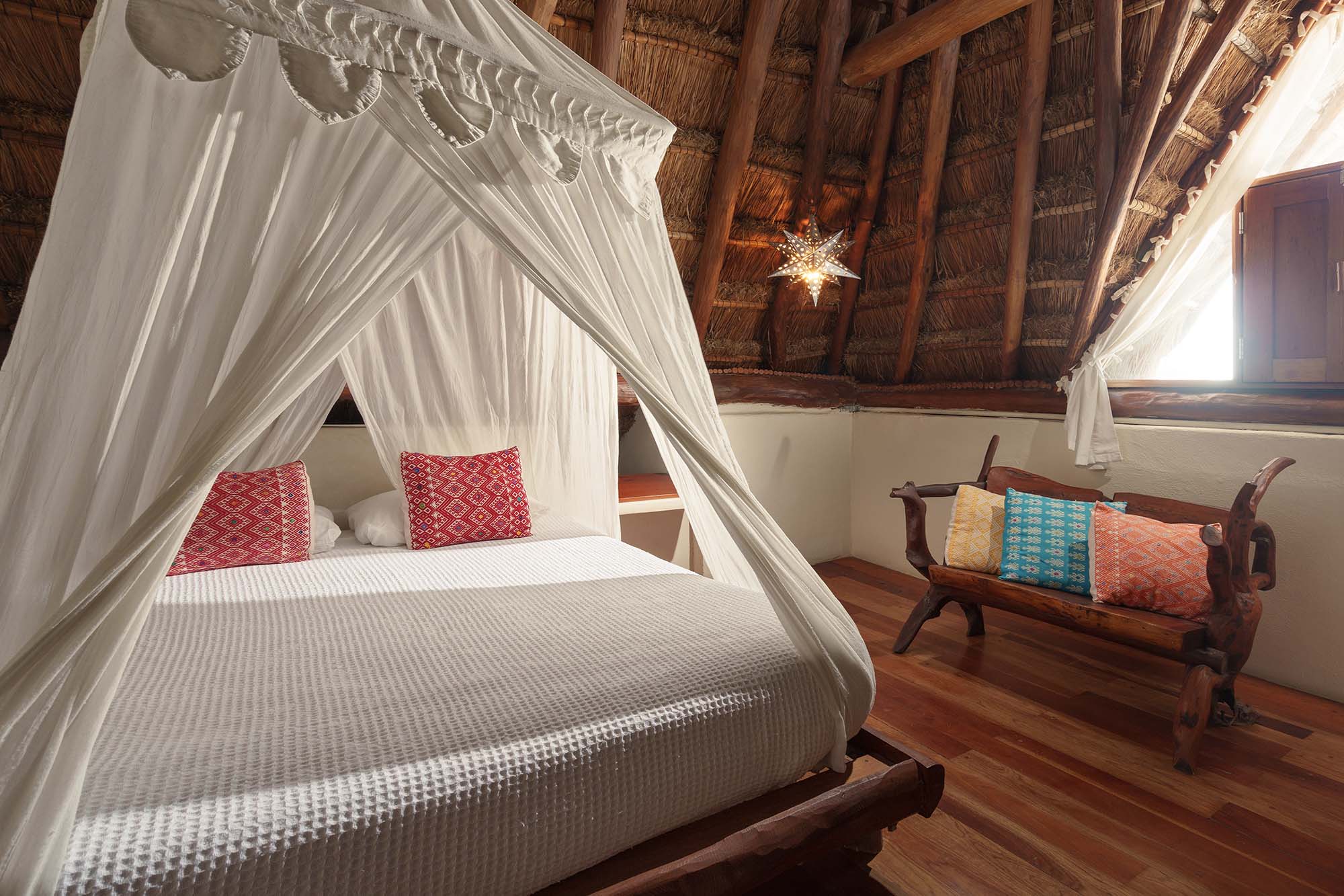 Double or Twin Premium