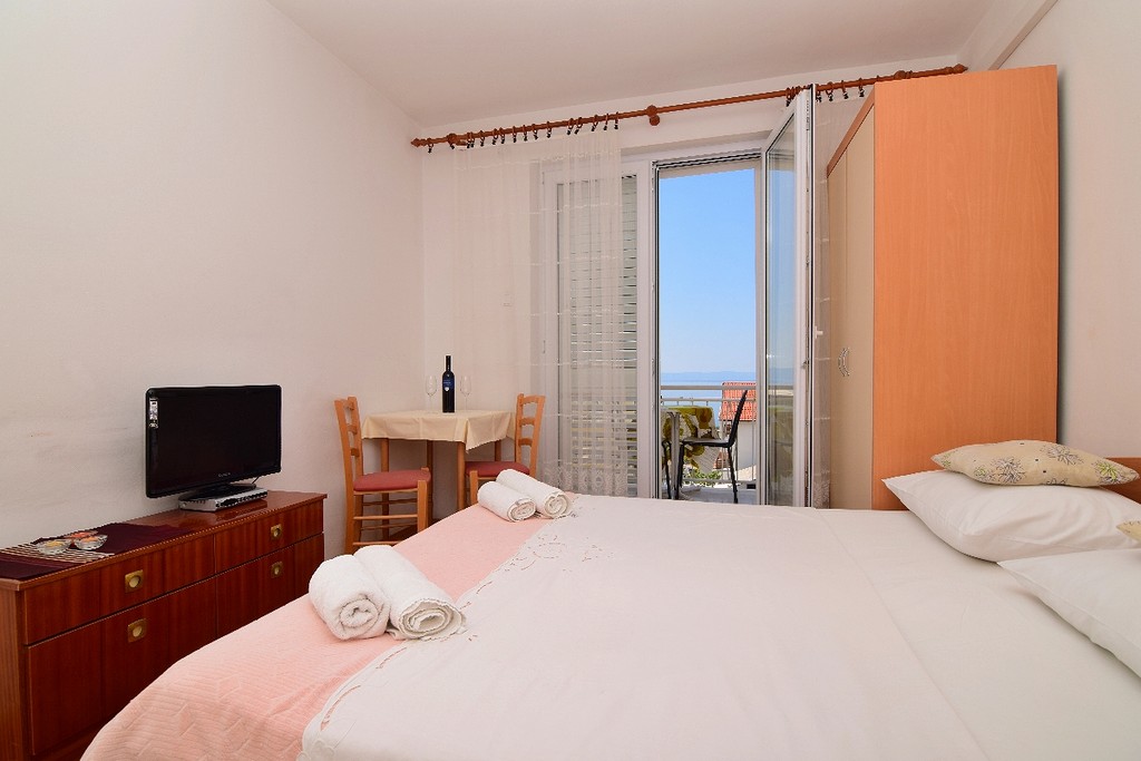 Apartment Capacity 2