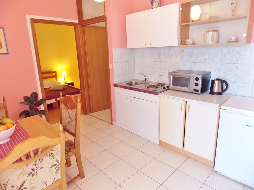 Apartment Capacity 2