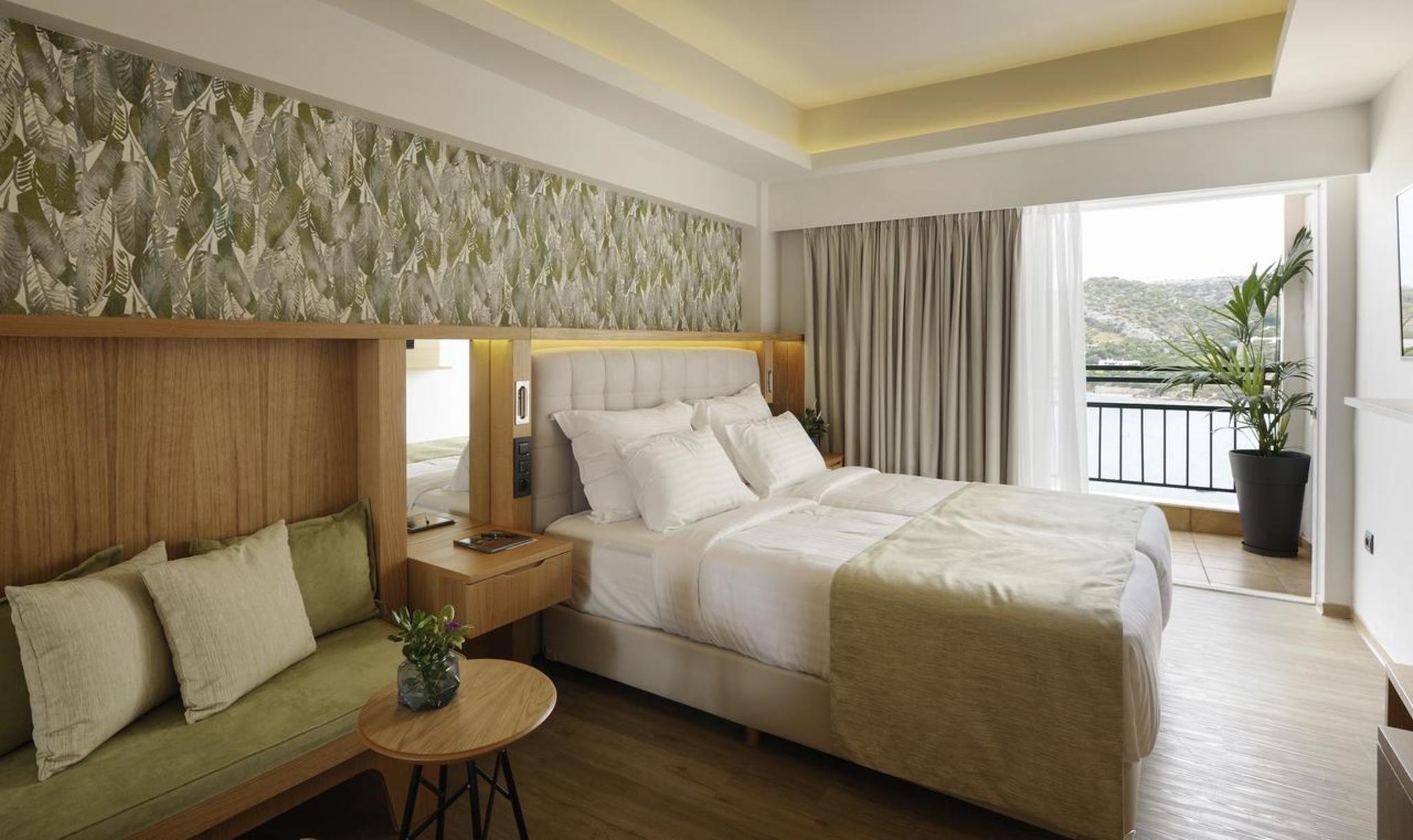 Double or Twin Premium