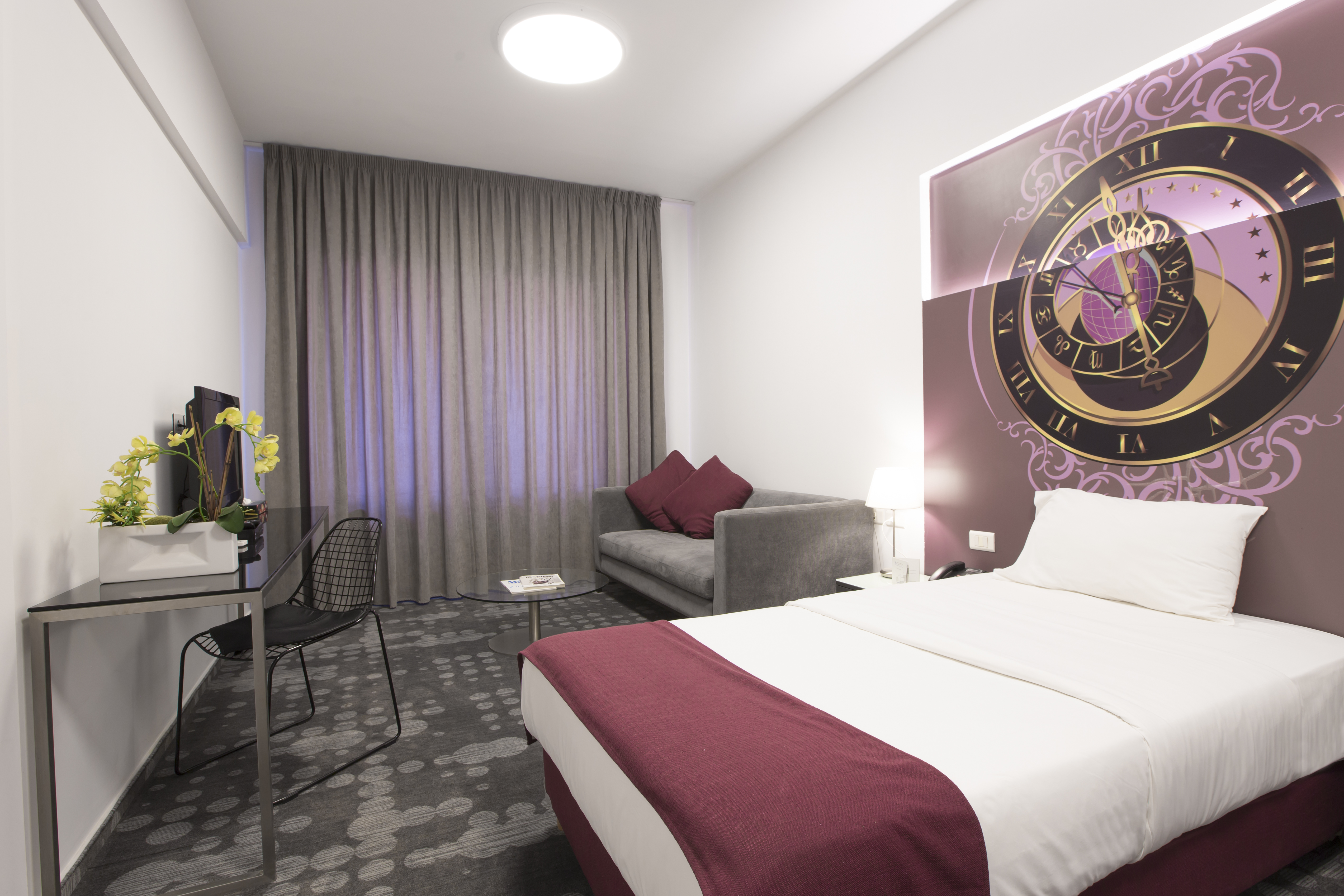 Double or Twin Premium