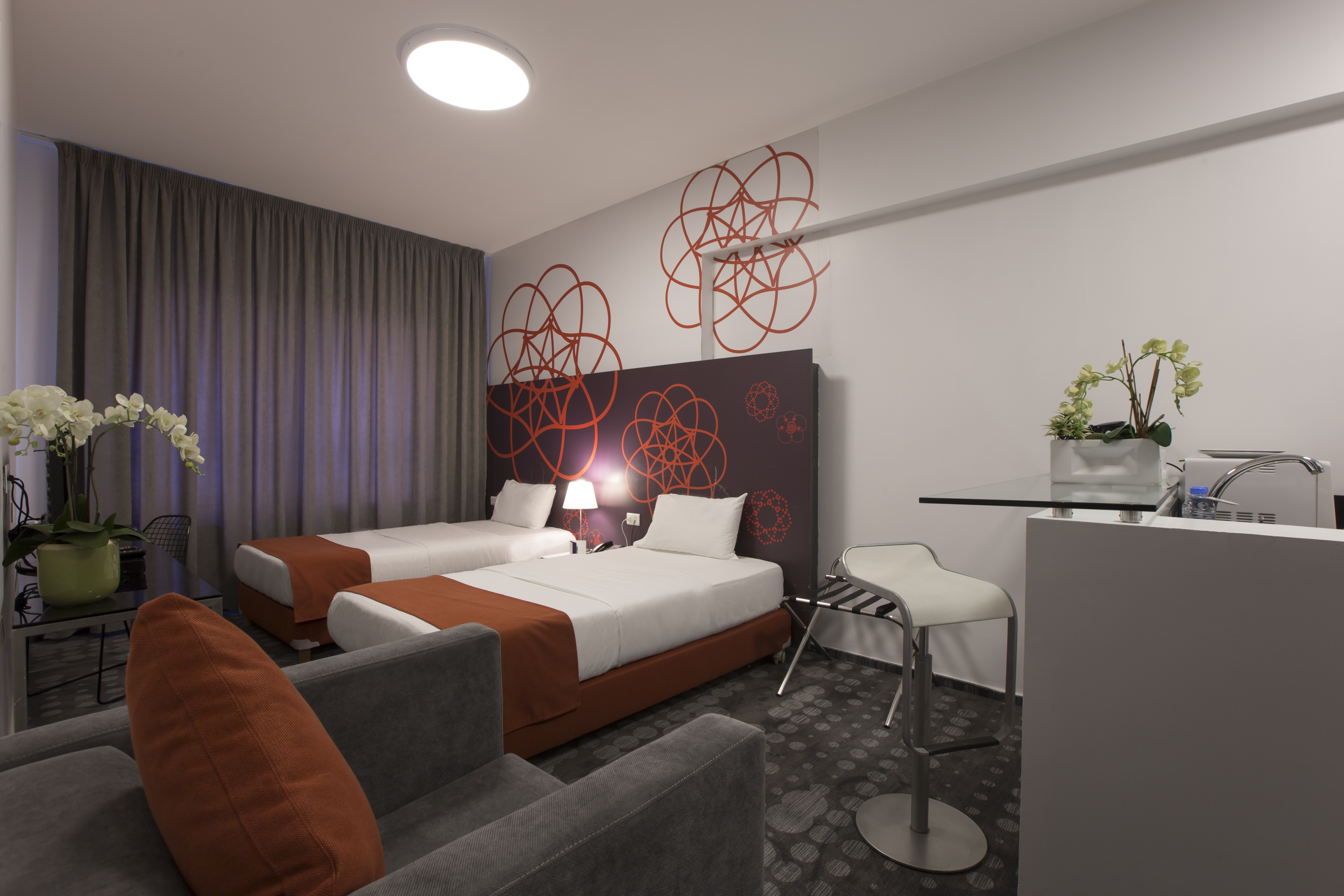 Double or Twin Premium